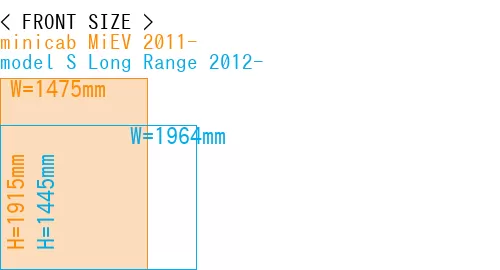 #minicab MiEV 2011- + model S Long Range 2012-